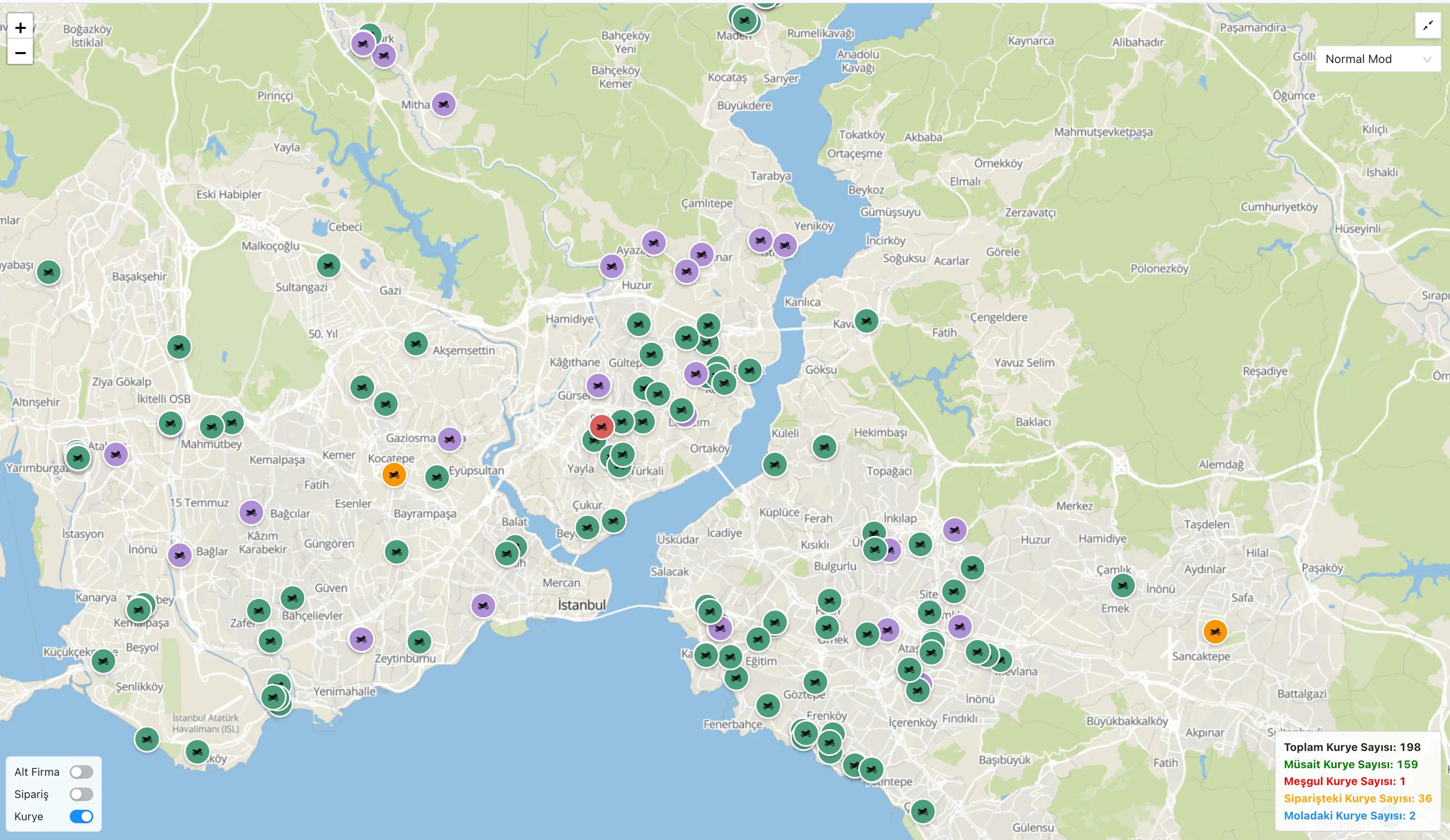 Yapay Zeka Destekli Paket Atama Algoritması ve Rota Optimizasyonu
